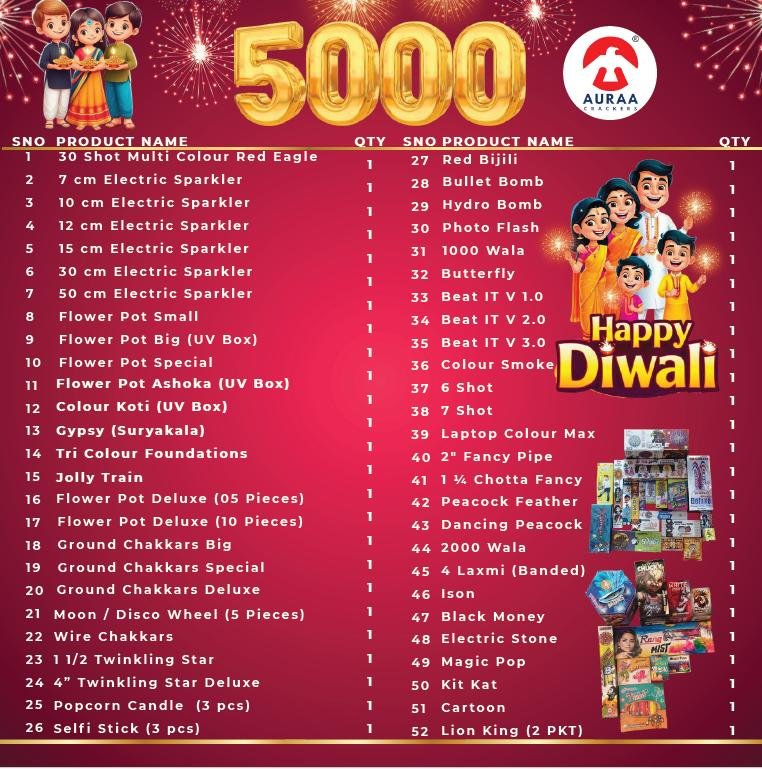 5K FAMILY COMBO PACK